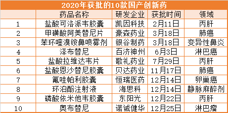 2024年澳門特馬今晚,描寫動物詞語解析成語_藥明康德JEL49.5.7