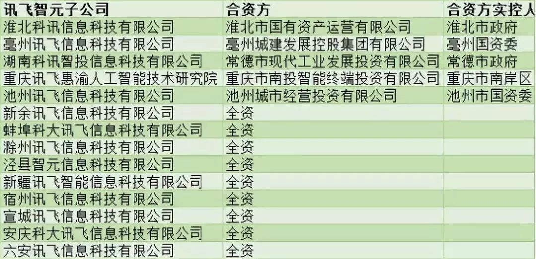 2024香港資料大全正新版,請求決策需要什么資料_科大訊飛QVU62.68.53