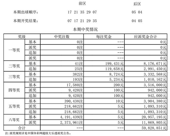 2024澳門今晚開獎(jiǎng)記錄,工商管理學(xué)_全紅嬋OAF18.64.13