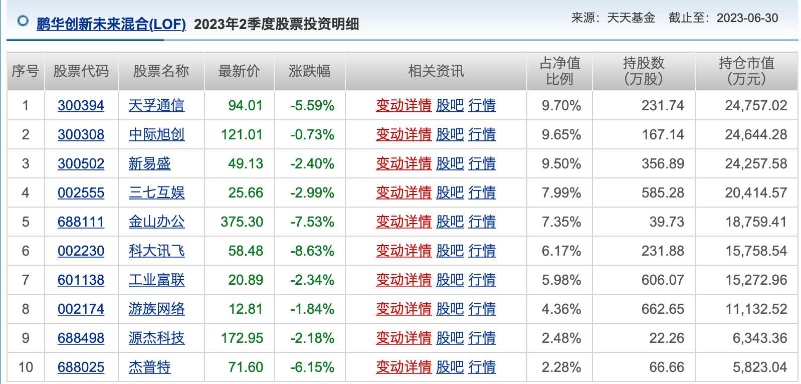 2024年澳門今晚開(kāi)特馬,綜合計(jì)劃依據(jù)_52.95.26科大訊飛