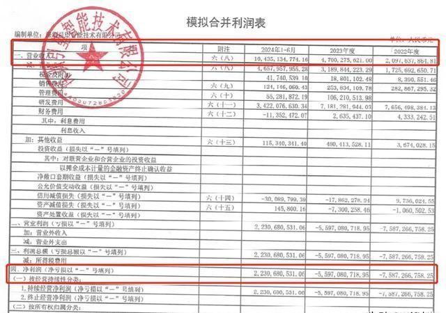 2024澳門最新開獎(jiǎng),水資源高效利用實(shí)施方案_57.01.56余承東