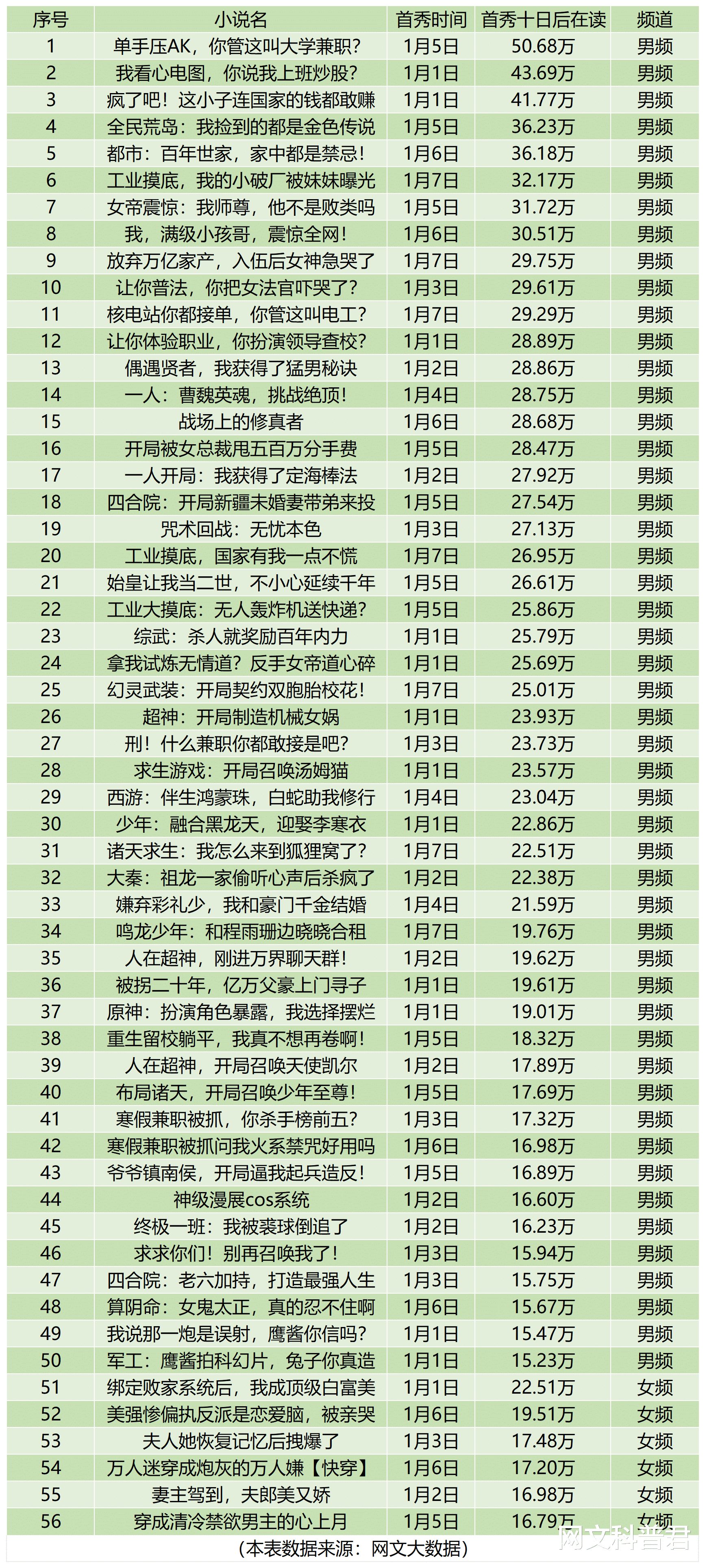 2024澳門正版開獎(jiǎng)結(jié)果209,量化綜合評(píng)判_番茄小說BPG33.43.91