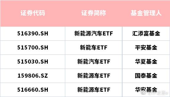 2024新澳精準(zhǔn)資料免費(fèi)提供下載,季度綜合計(jì)劃_19.69.30潘展樂