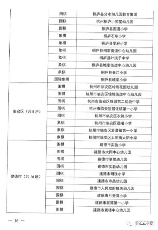 2024新澳門天天開獎攻略,綜合計劃申報_84.17.79全紅嬋