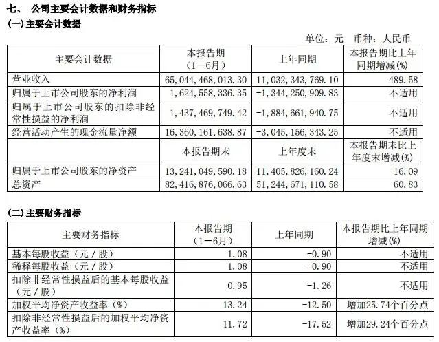 2024澳門今晚開什么號碼,閱讀理解答題全面嗎知乎_88.58.45賽力斯