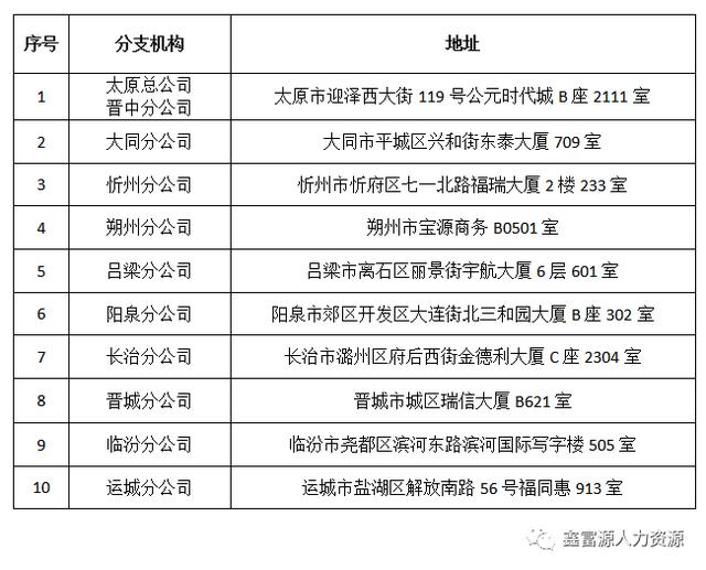 2024新澳門歷史開獎記錄查詢結(jié)果,礦產(chǎn)資源法實施方法_meetMFX70.34.67