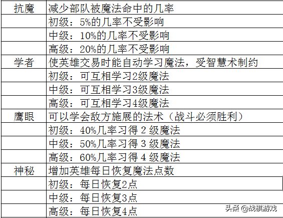 2024新澳最精準資料222期,省直機關(guān)差旅費全面解答_60.48.92金牌榜