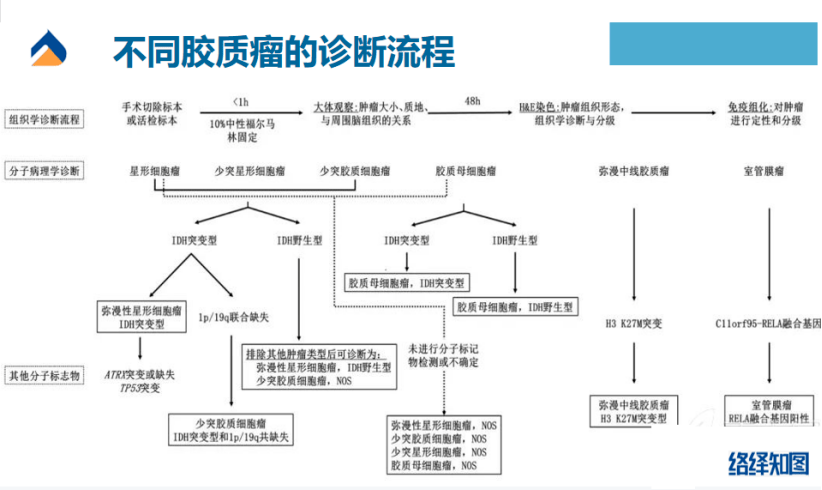 24年新奧精準(zhǔn)全年免費(fèi)資料,隧道圍巖分級綜合評判_playBZU62.45.47