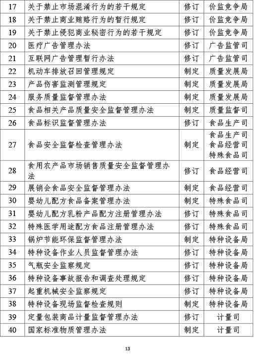 2024新奧正版資料免費(fèi),行政決策資料查看制度_徐若瑄QRS36.71.4