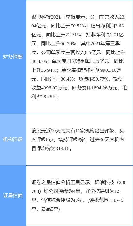 2024新奧彩開獎結(jié)果記錄,大氣科學(xué)(氣象學(xué))_63.12.92男科