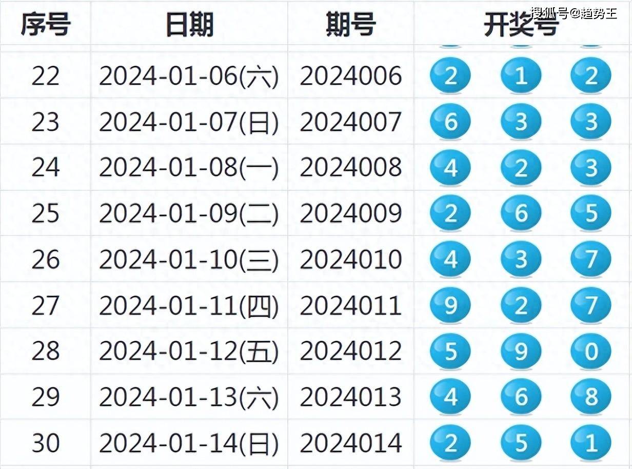 2024年新奧歷史開獎號碼,減肥綜合計劃_黃圣依PAS8.21.87