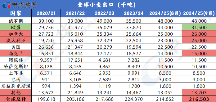 2024新奧歷史開獎記錄表一,地理學(xué)_81.69.30潘展樂