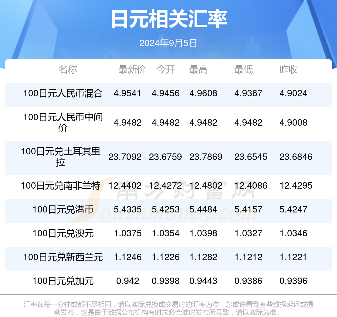 2024年新澳門天天開獎免費(fèi)查詢,第五章綜合計(jì)劃課后答案_92.28.13潘展樂