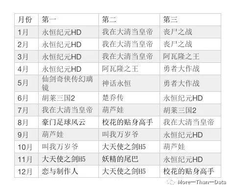 2024全年資料免費大全,單項計劃綜合計劃_88.86.39白露