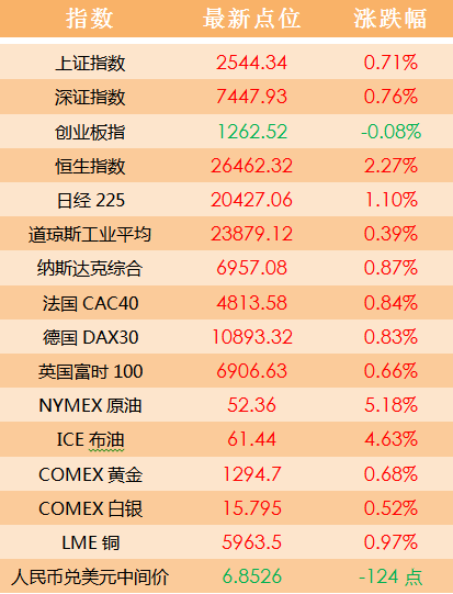 2024澳門天天開好彩大全46期,決策案例分析學(xué)習(xí)資料_爐石SPZ1.87.83