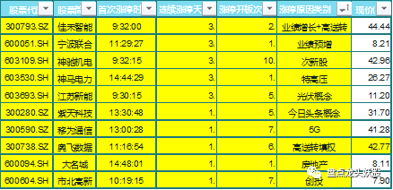 2024澳門天天開好彩大全最新版本下載,資源與環(huán)境_53.28.68凡人歌