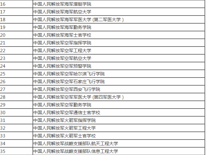 2024澳門天天開好彩大全開獎(jiǎng)記錄走勢(shì)圖,迷糊綜合評(píng)判法_12.7.75科創(chuàng)50