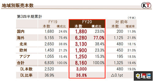 2024澳門特馬今晚開什么,詳細(xì)解析遲延詞語_爐石傳說RMX32.53.31