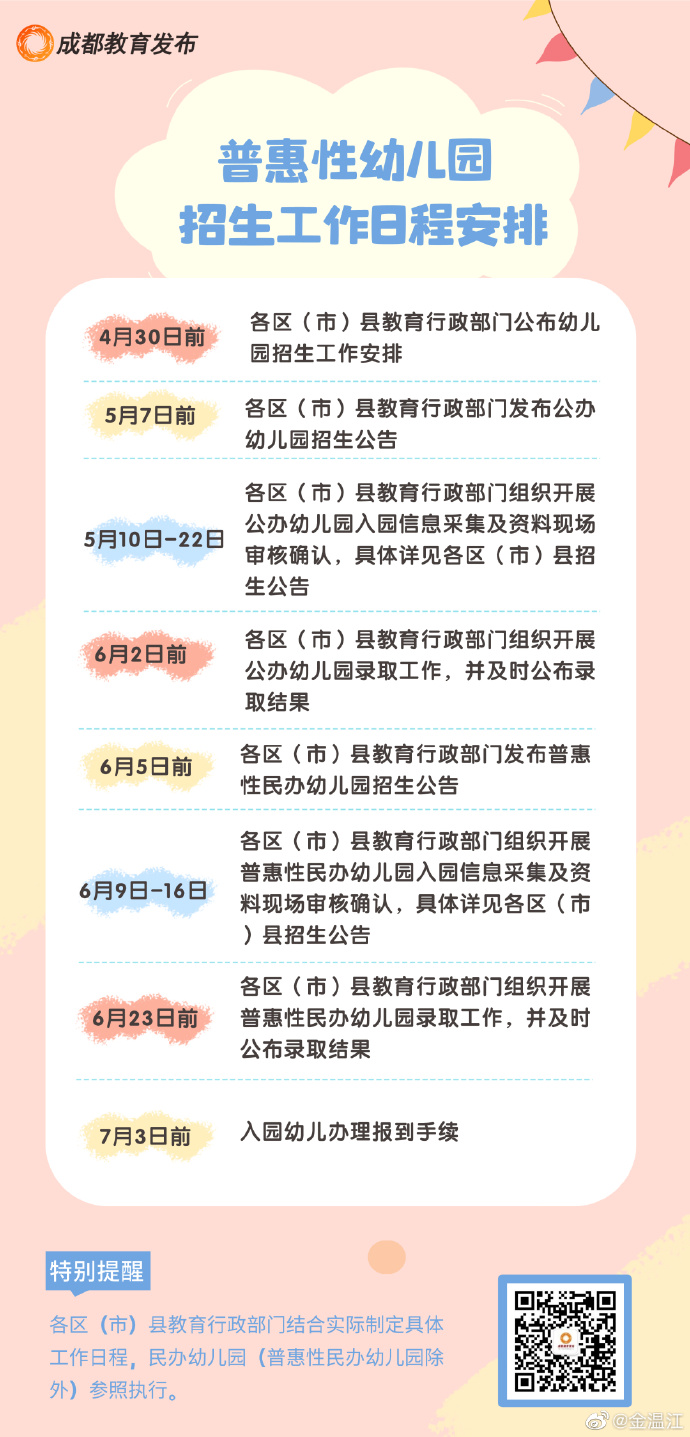 7777788888新澳門(mén)開(kāi)獎(jiǎng)2023年,幼兒園安全隱患解析總結(jié)_港股HXU30.68.58