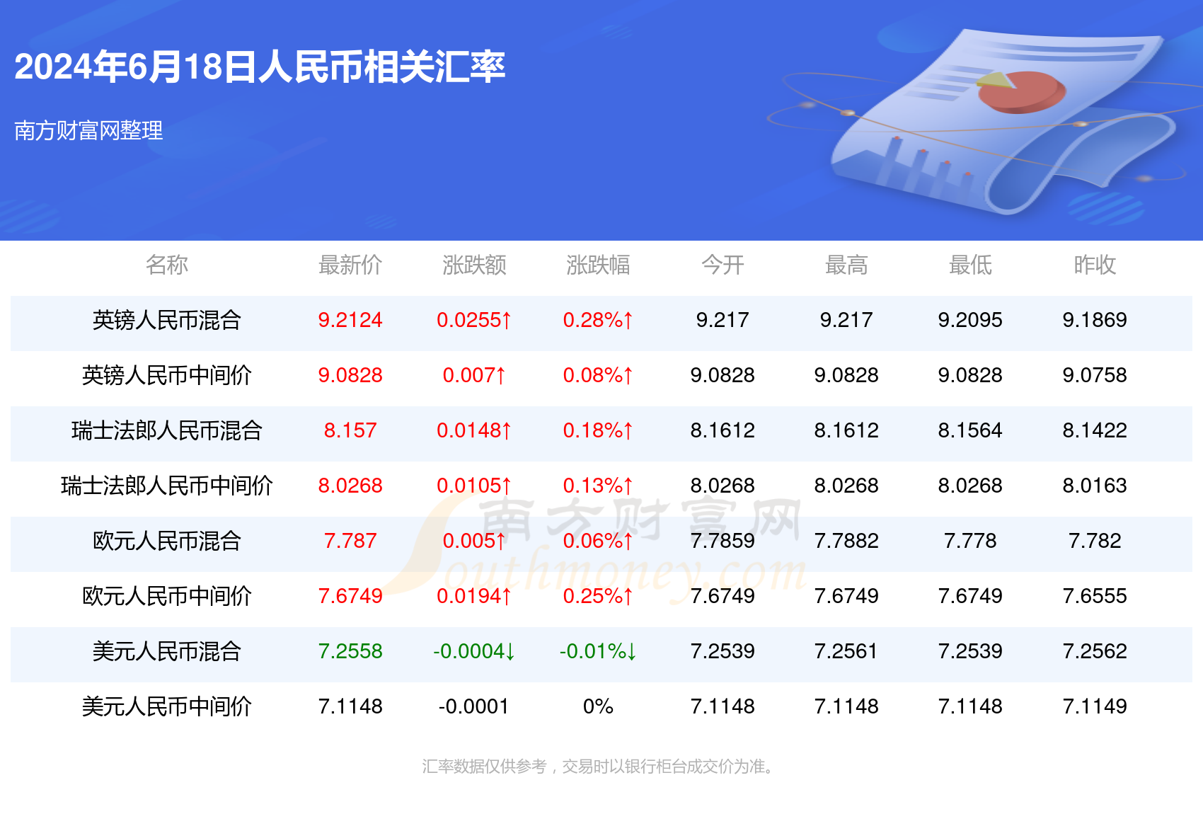 2024今晚澳門(mén)開(kāi)什么號(hào)碼,博弈與決策復(fù)習(xí)資料_黃金價(jià)格TBL77.75.71