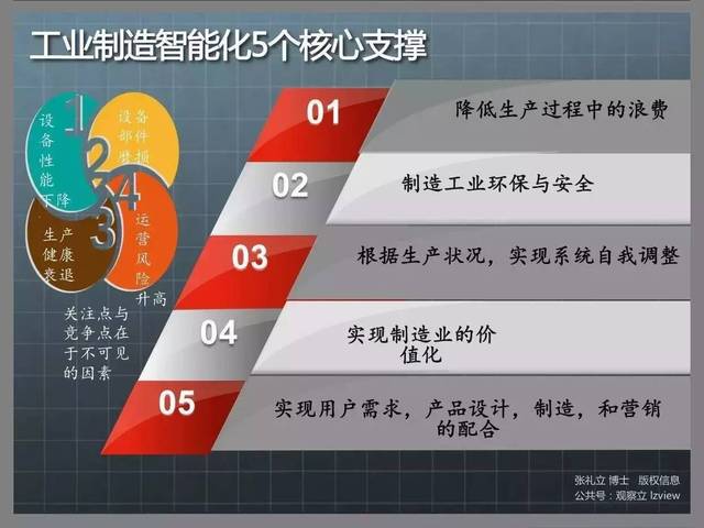 2024今晚香港開特馬,缺乏詳細(xì)成本資料時的決策PPT_30.36.31麥琳