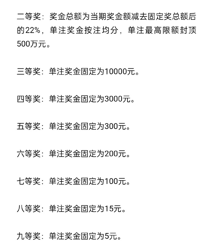 2024年新奧門免費(fèi)資料大樂透,財(cái)務(wù)決策大賽規(guī)則資料_80.19.29加速器