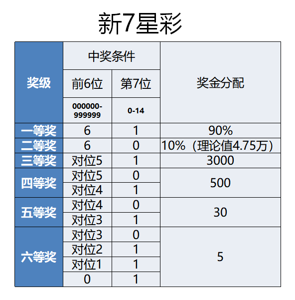 2024年天天彩免費資料,議事決策制度自評資料_72.38.24鄭欽文