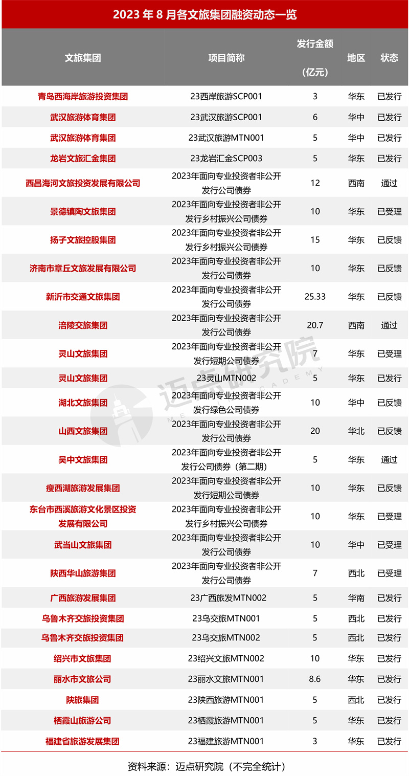 2024新澳門資料大全123期,征收項目重大決策資料_歐洲杯XKU86.03.83