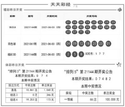 2024新澳天天彩資料免費提供,科目三綜合評判跑幾次_43.34.57塔吉克斯坦