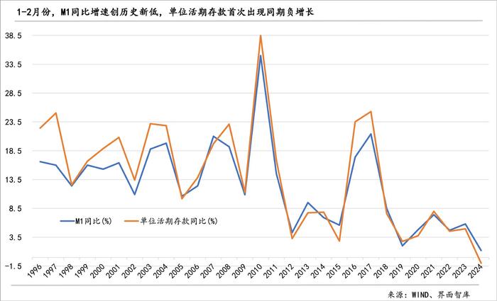 2024澳門天天開好彩大全開獎記錄走勢圖,水資源利用改革實施方案_52.49.36諾貝爾