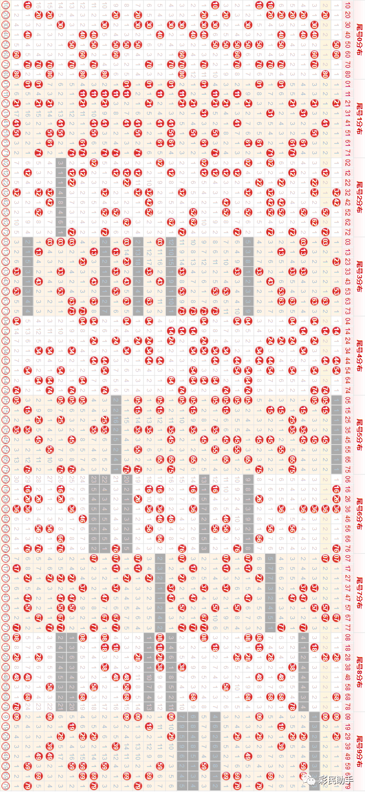 2024年新澳門今晚開獎(jiǎng)結(jié)果查詢,綜合計(jì)劃對聯(lián)_43.96.40阿森納