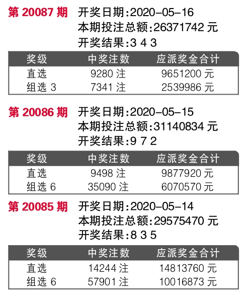 7777788888王中王開獎十記錄網(wǎng)一,日系車安全結(jié)構(gòu)解析_爐石傳說LQN64.05.48