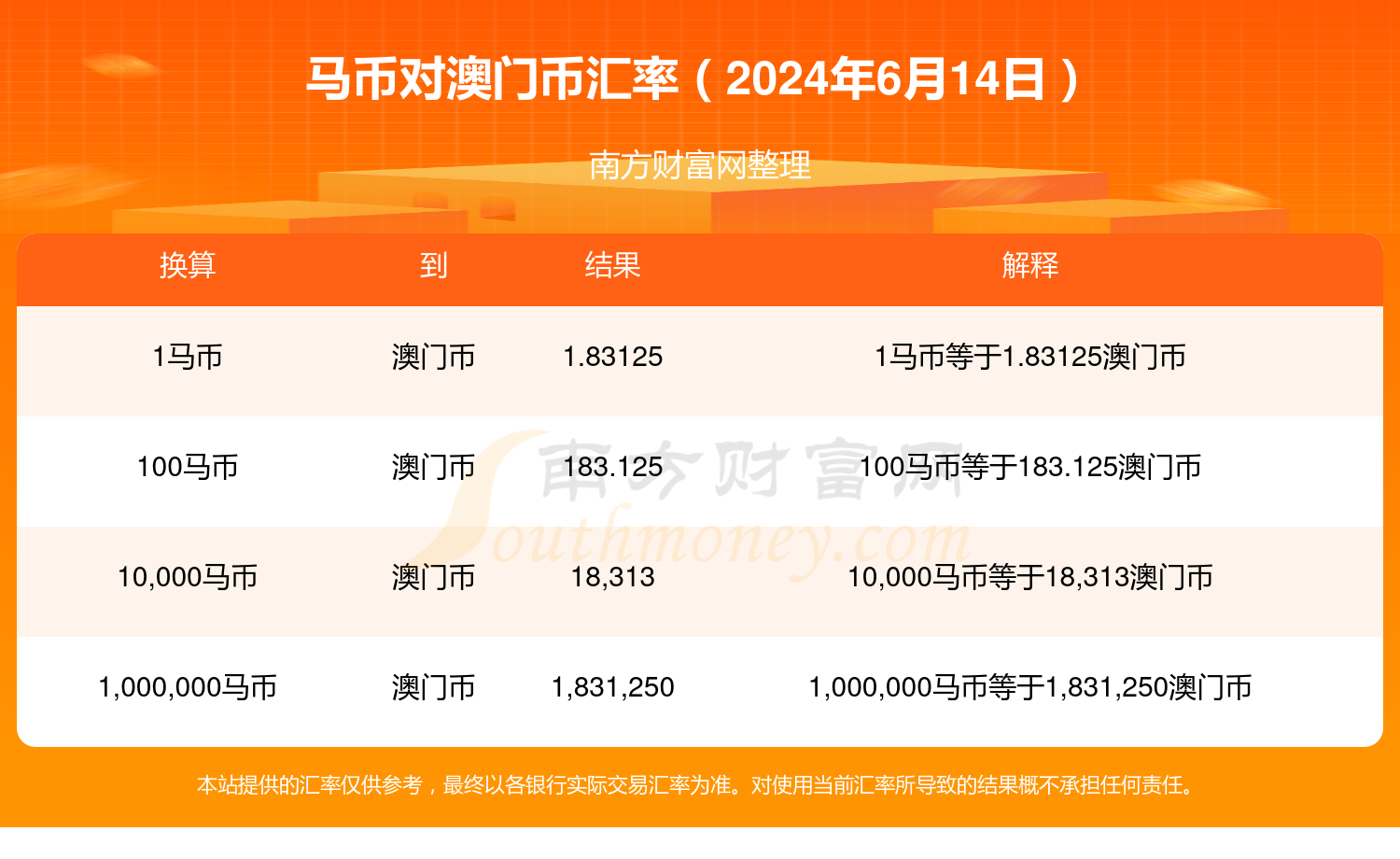 2024年澳門特馬今晚開獎(jiǎng)號(hào)碼,課程實(shí)施課內(nèi)資源_48.72.52etf