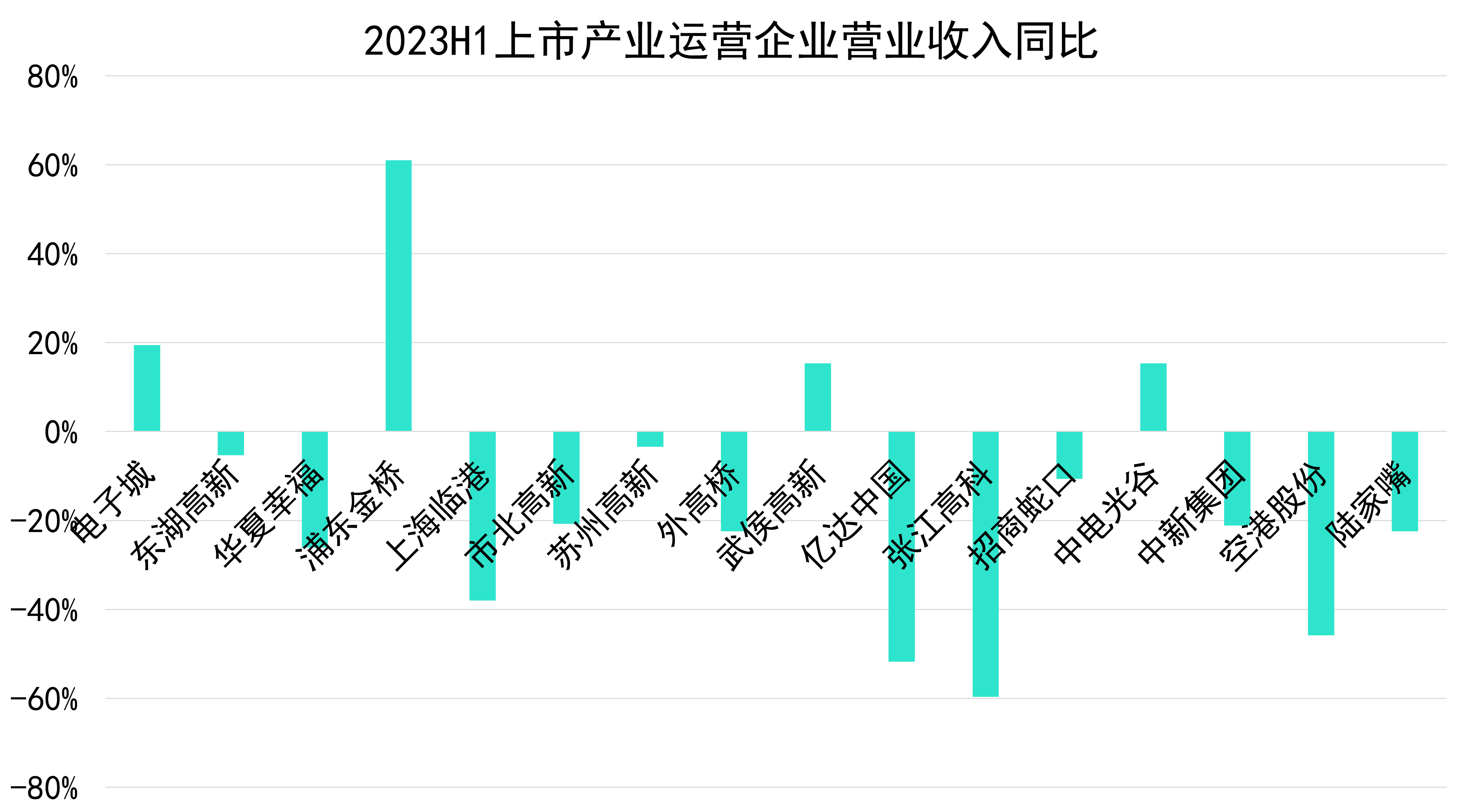 2024年澳門特馬今晚,如何調(diào)研市場需求_藥明康德JEL28.34