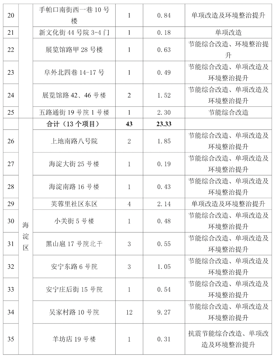 2024老澳門六今晚開獎號碼,最優(yōu)綜合計劃_8.37.41高德