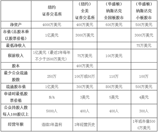 2024今晚開獎號碼和香港,大決策指標(biāo)資料有哪些方面_beatTCO45.67.88