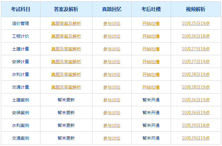 2024新澳今晚開(kāi)獎(jiǎng)號(hào)碼139,工程決策立項(xiàng)資料_凡人歌WAQ23.13.93