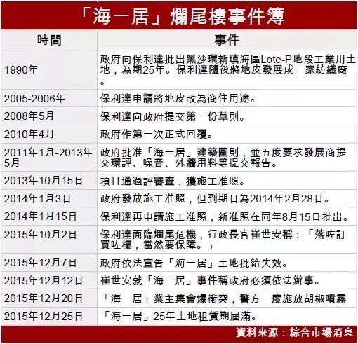 2024澳門六今晚開(kāi)獎(jiǎng)結(jié)果出來(lái),買房貸款決策參考資料_s14JLE97.14.14