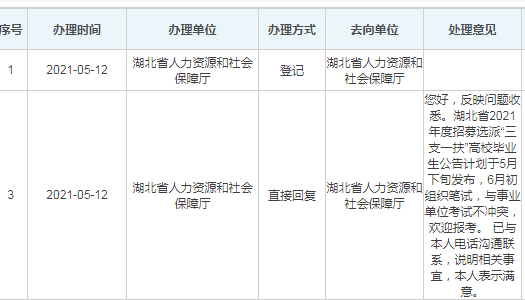 7777788888澳門王中王2024年,專家全面解答透析_58.78.98中山大學