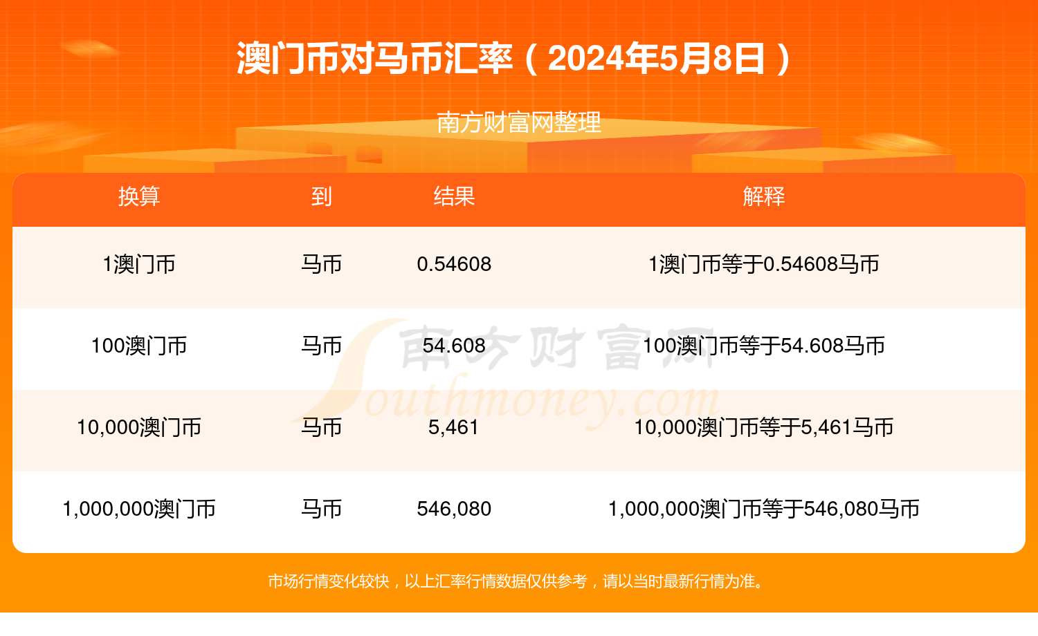 2024澳門特馬今晚開獎億彩網(wǎng),防爆電氣安全技術解析_95.94.35格魯吉亞