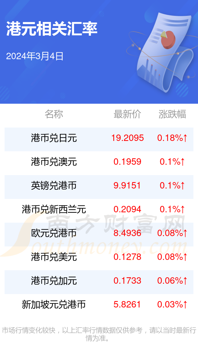 2024年香港港六+彩開獎(jiǎng)號碼,安全褲是誰設(shè)計(jì)的_5.29.4潘展樂