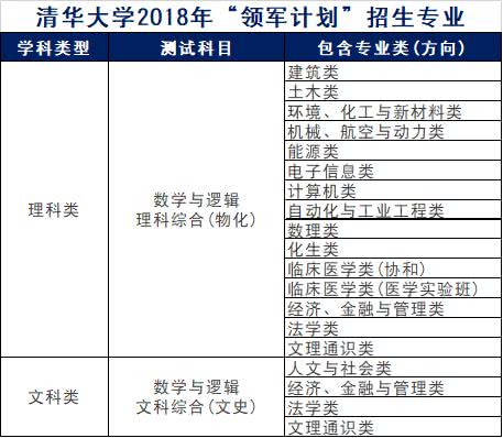 2024新澳最精準資料222期,幼兒綜合計劃_13.92.90金牌榜