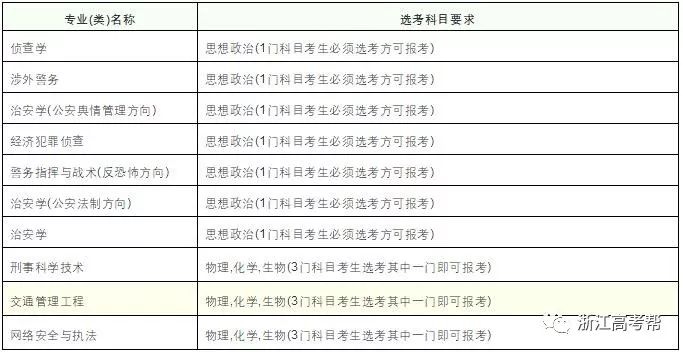 美國(guó)最新政策下的溫馨生活點(diǎn)滴