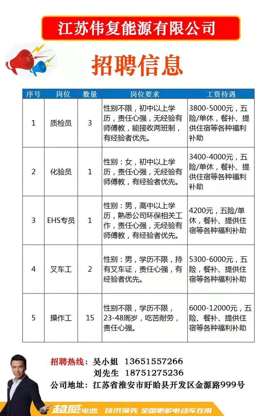 最新常熟招聘信息查詢，自然美景之旅，尋找內(nèi)心平靜之旅