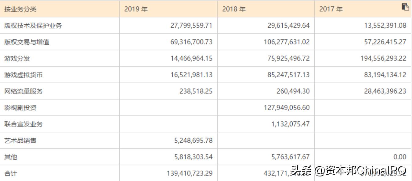 虛擬幣最新動(dòng)態(tài)與趨勢(shì)解析，獲取最新新聞及理解其動(dòng)態(tài)趨勢(shì)的方法