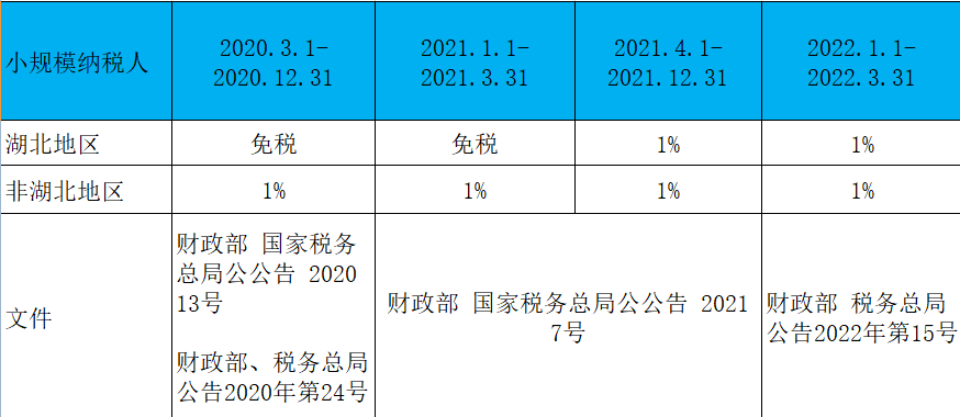 爭(zhēng)論不休 第6頁(yè)