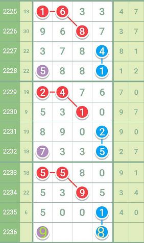 最準一肖一碼一一中特,綜合計劃總結_9.37.64mbti