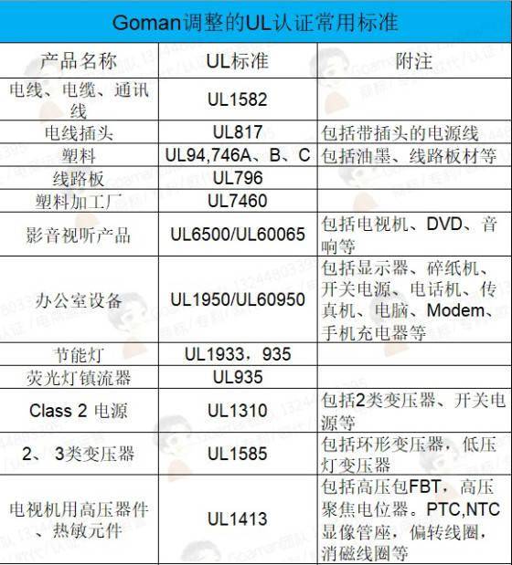 澳門三肖三碼精準100%公司認證,市場需求分析報告_喀山ZSN18.18.67