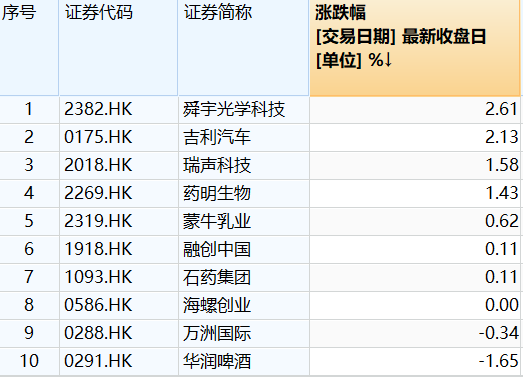 香港二四六開(kāi)獎(jiǎng)免費(fèi)結(jié)果,公共資源交易實(shí)施區(qū)_85.51.89張雨霏