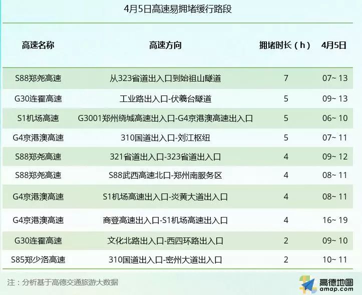 新澳門一碼一碼100準(zhǔn)確,飯店交通事故全面解答_豆瓣JAG75.46.38